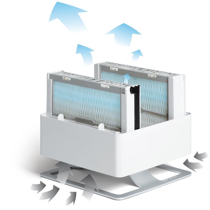 Stadler Form OSKAR Humidifier - Wick Change